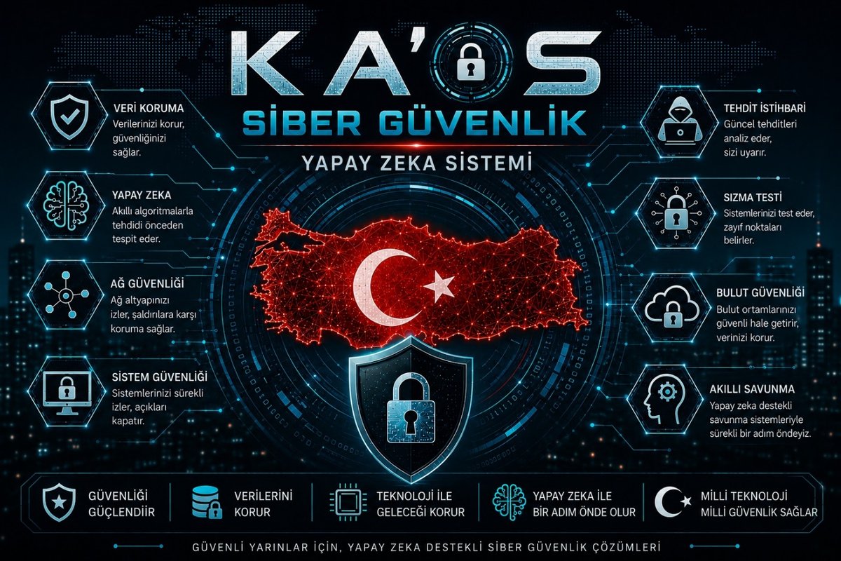 Yapay Zekanın Gücü Milli Güvenlik Tartışması Başlattı: Mythos Sonrası KA’OS Dönemi!